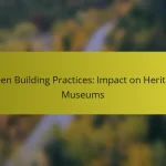 Green Building Practices: Impact on Heritage Museums