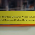 World Heritage Museums: Artisan Influence, Exhibit Design and Cultural Representation