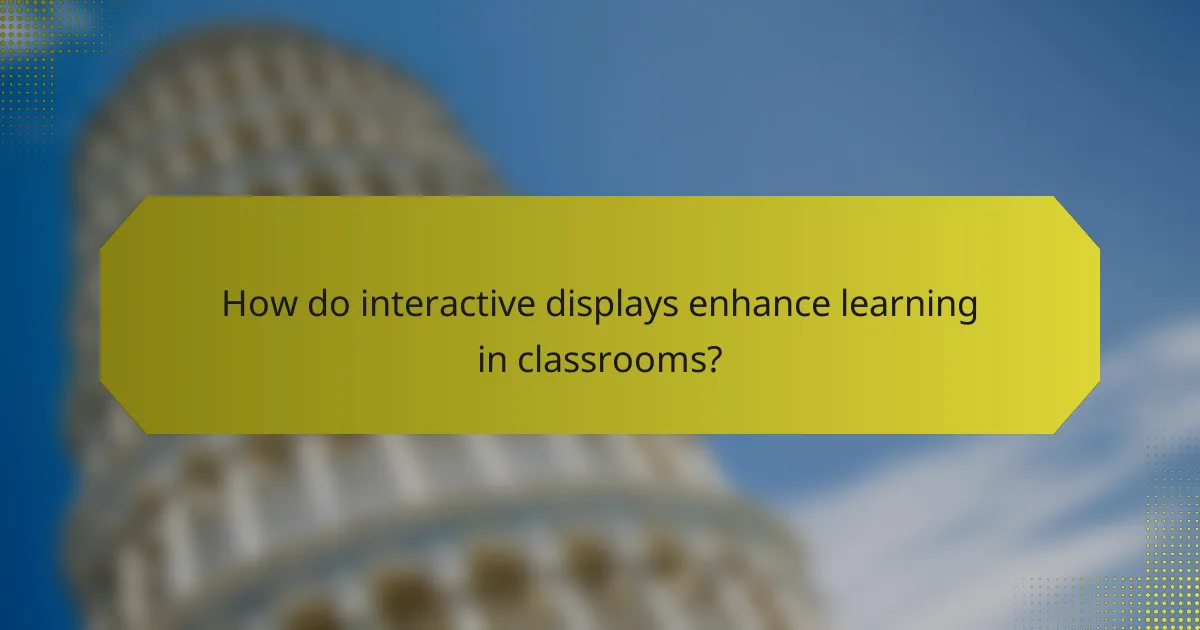 How do interactive displays enhance learning in classrooms?