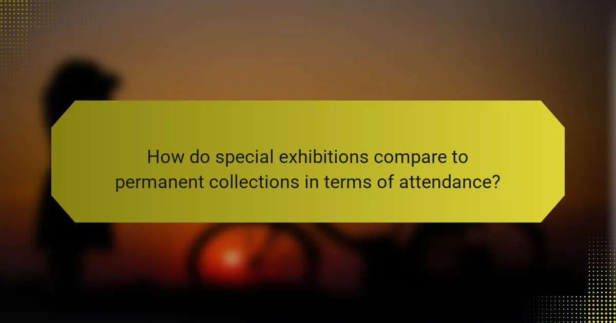 How do special exhibitions compare to permanent collections in terms of attendance?