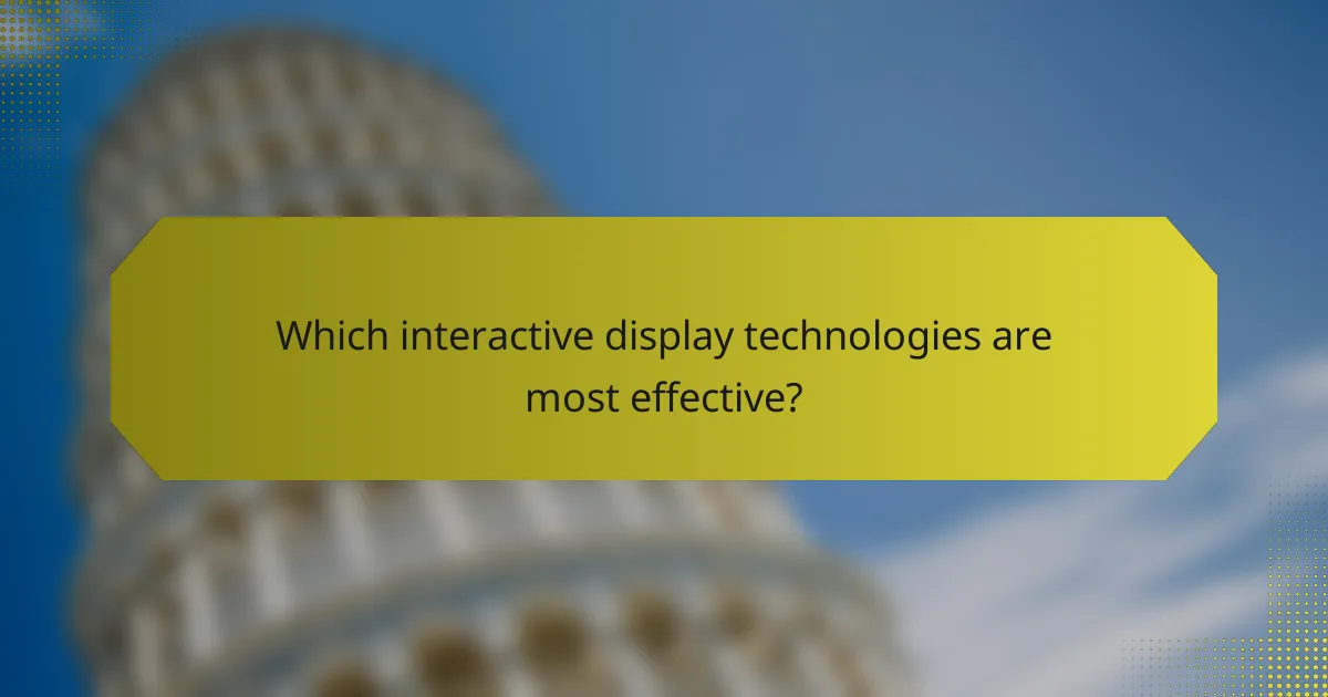 Which interactive display technologies are most effective?